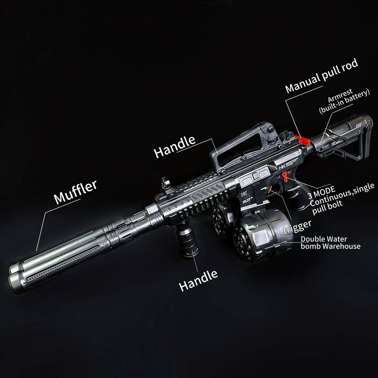 M416 Dual-Barrel Gel Blaster – Glow Edition