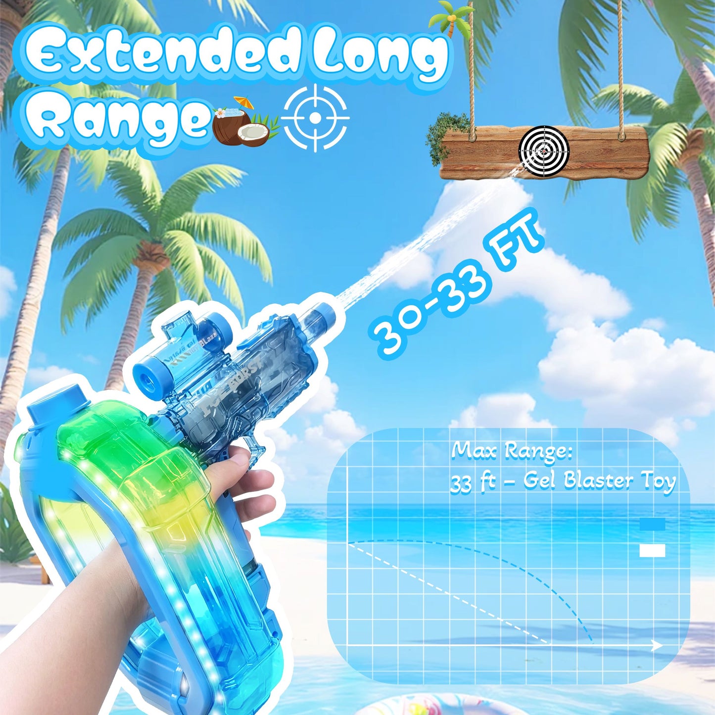 Glow Muzzle Auto Electric Water Blaster